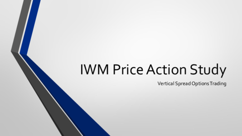 VSA-IWM-Price-Action-2-Day-Selloff.pdf