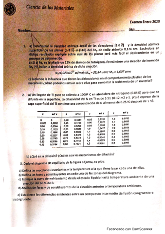 Examen-Materiales-Enero-2020-Materiales.pdf