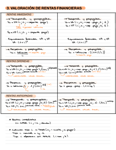 Tema3ValoracionRentas.pdf