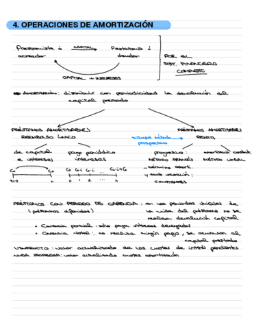 Tema4Amortización.pdf