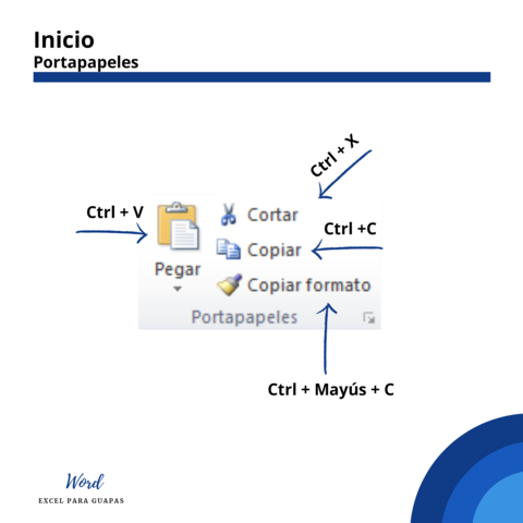 Portapapeles  - Atajos de teclado
