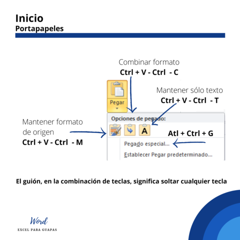 Menú Pegar - Atajos de teclado