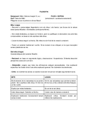 Filosofia-1r-Batx.pdf