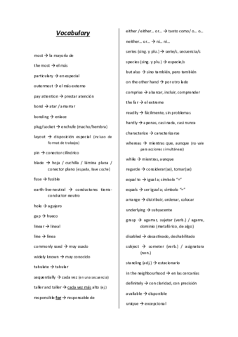 Inglés técnico.pdf