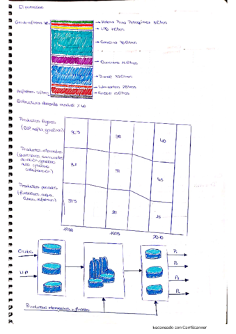 Apuntes-Destilacion.pdf