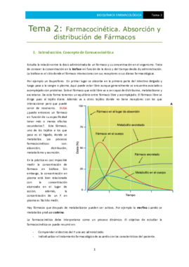 2. Farmacocinética.1.pdf