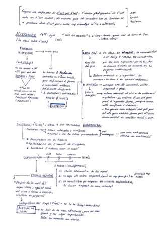 NIETZSCHE-ESQUEMA.pdf