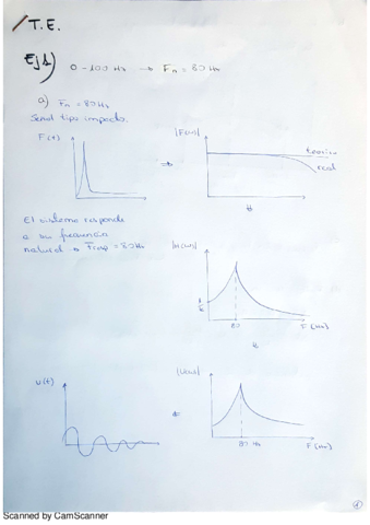 Vibraciones mecánicas.pdf