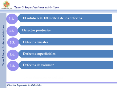 ITema 3. Imperfecciones Cristalinas - copia.pdf