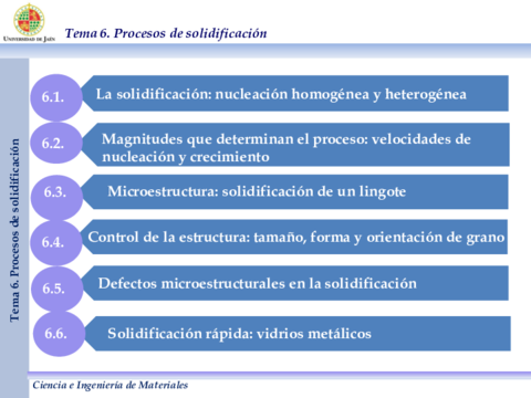 Tema 6. Proceso de Solidificacion .pdf