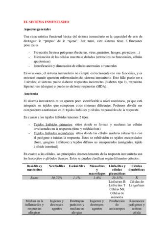 Sistema inmunitario.pdf