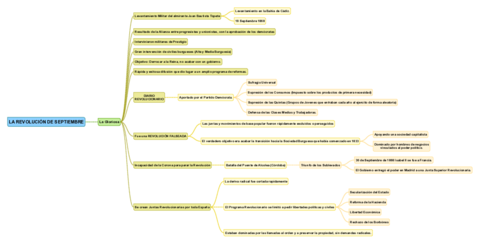 LA-REVOLUCION-DE-SEPTIEMBRE.pdf