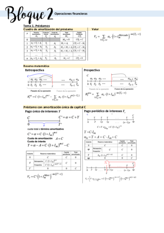 formulario-bloque-2.pdf