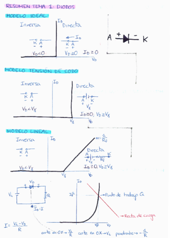 Resumen.pdf