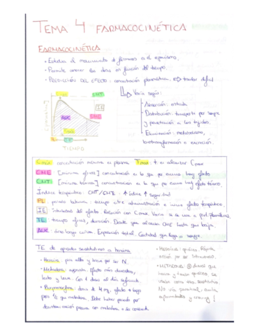 T4-5-Farmacocinetica.pdf