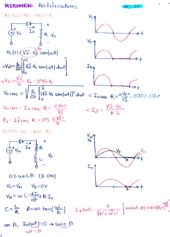 Resumen-rectificadores.pdf