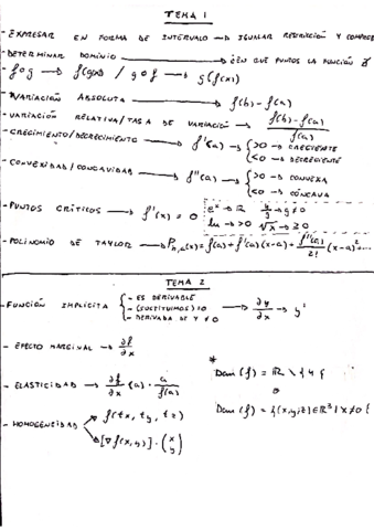 Resumen-Tema-1-y-2-Matematicas-I.pdf
