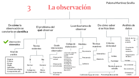 esquemas-tema-3-y-5-1.pdf