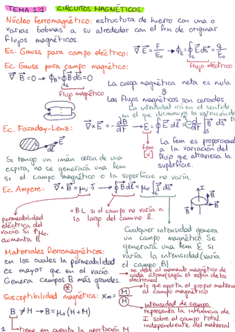Apuntes-de-teoria-clase.pdf