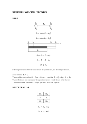 RESUMEN-OFICINA-TECNICA.pdf