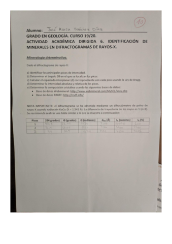 AAD6difractogramas-de-rayos-x.pdf