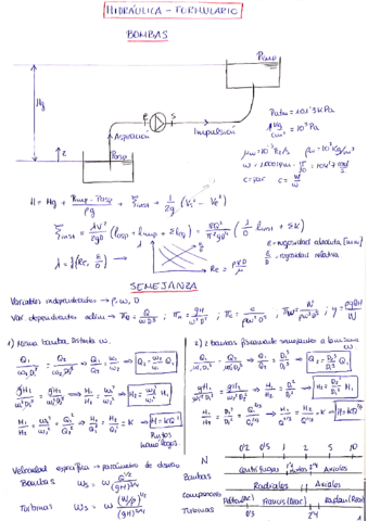 Formulario-problemas.pdf