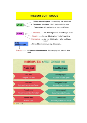 present-simple-and-continuous.pdf