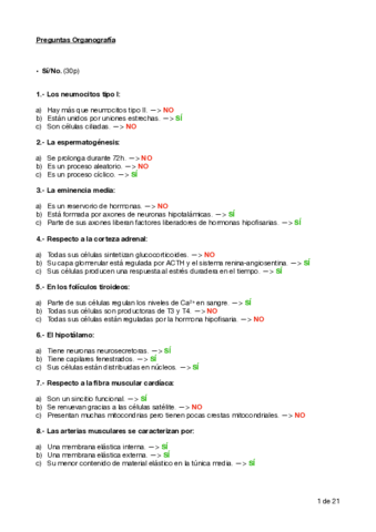 Preguntas-Organografia-.pdf