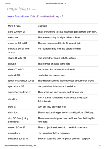 Verb + Preposition Dictionary - S.pdf