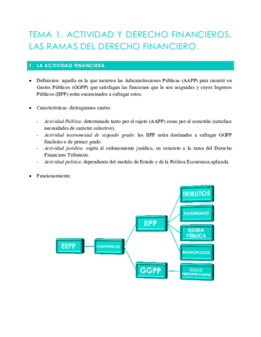 Derecho-Financiero.pdf