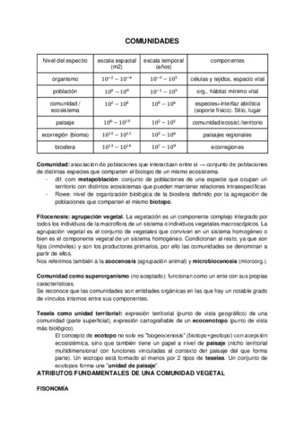 T5COMUNIDADES-Y-ECOSISTEMAS.pdf
