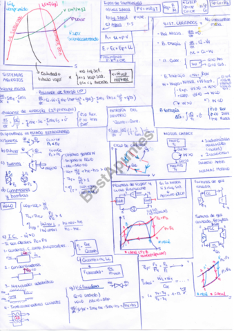 FormularioTermica-PARTE1.pdf