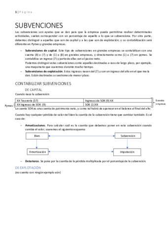 CONTABILIZAR-SUBVENCIONES.pdf
