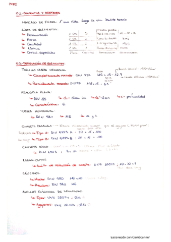 Resumen-Para-Examen-Dibujo.pdf