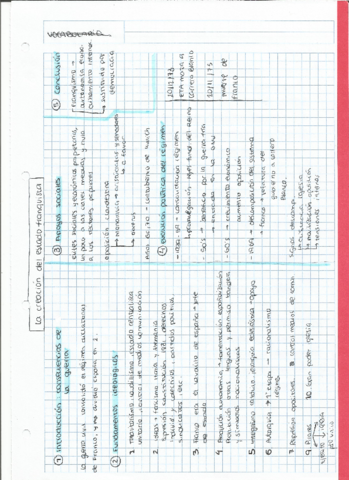 Esquema-Creacion-estado-franquista.pdf