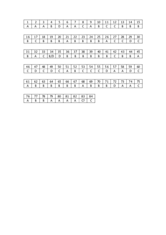 SOLUCIONARIO-PREGUNTAS-TIPO-TEST.pdf