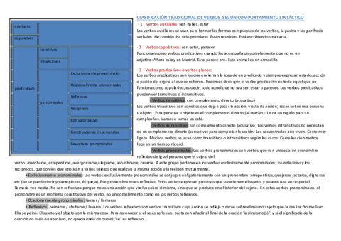 Clasificaciones verbales (Sintáctico-Semánticas) .1..pdf