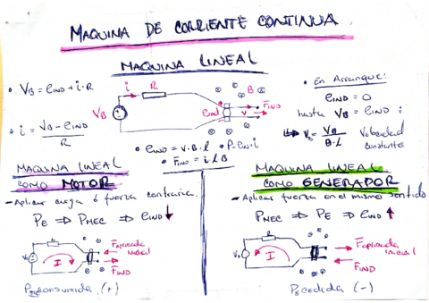 Resumen-Maquinas.pdf