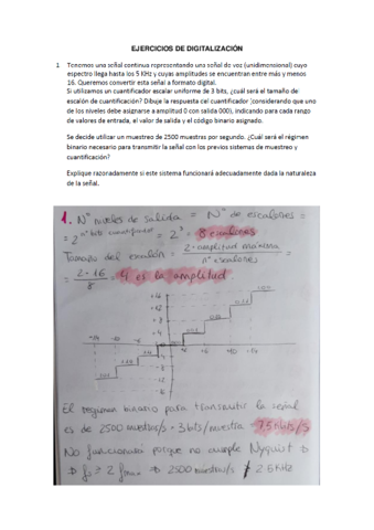 Ejercicios-de-digitalizacion.pdf