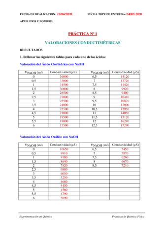 Practicas-experimentacion-quimica-fisica1.pdf