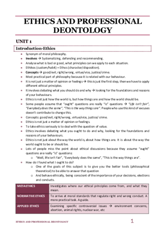 TOPICS-1-4-ETHICS-AND-PROFESSIONAL-DEONTOLOGY.pdf