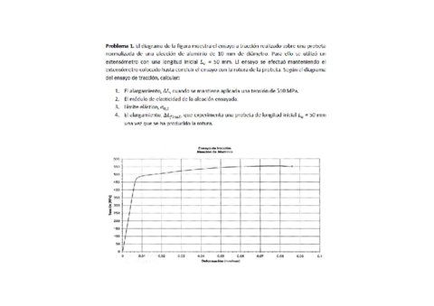 Ejercicios-propiedades-mecanicas2.pdf