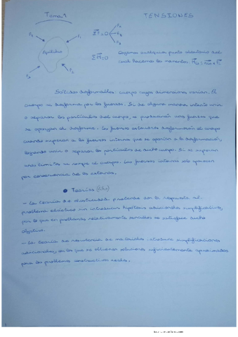 Teoria-Resistencia-Materiales.pdf