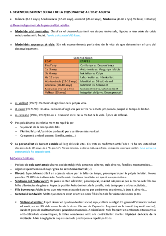 Bloc-4-desenvolupament-socioafectiu.pdf