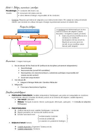 psicobio-tema-1.pdf