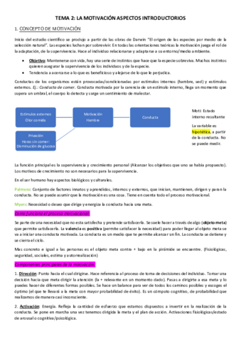 TEMA-2-Moti.pdf