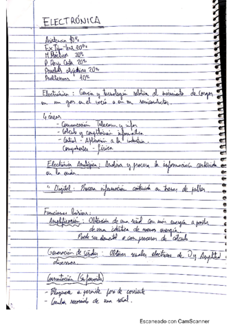 Cuaderno-electronica.pdf