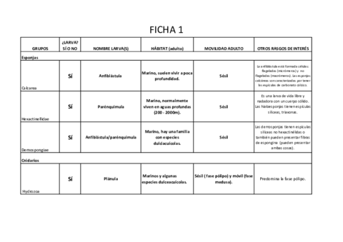 Actividad-tutoria-1.pdf