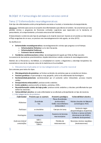 Bloque-VI-Farmacologia-del-sistema-nervioso-central.pdf
