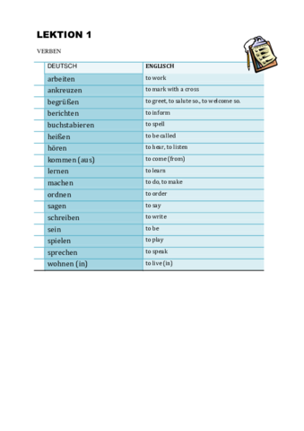 Wortschatz_Lektion_1x_die_Verben.pdf